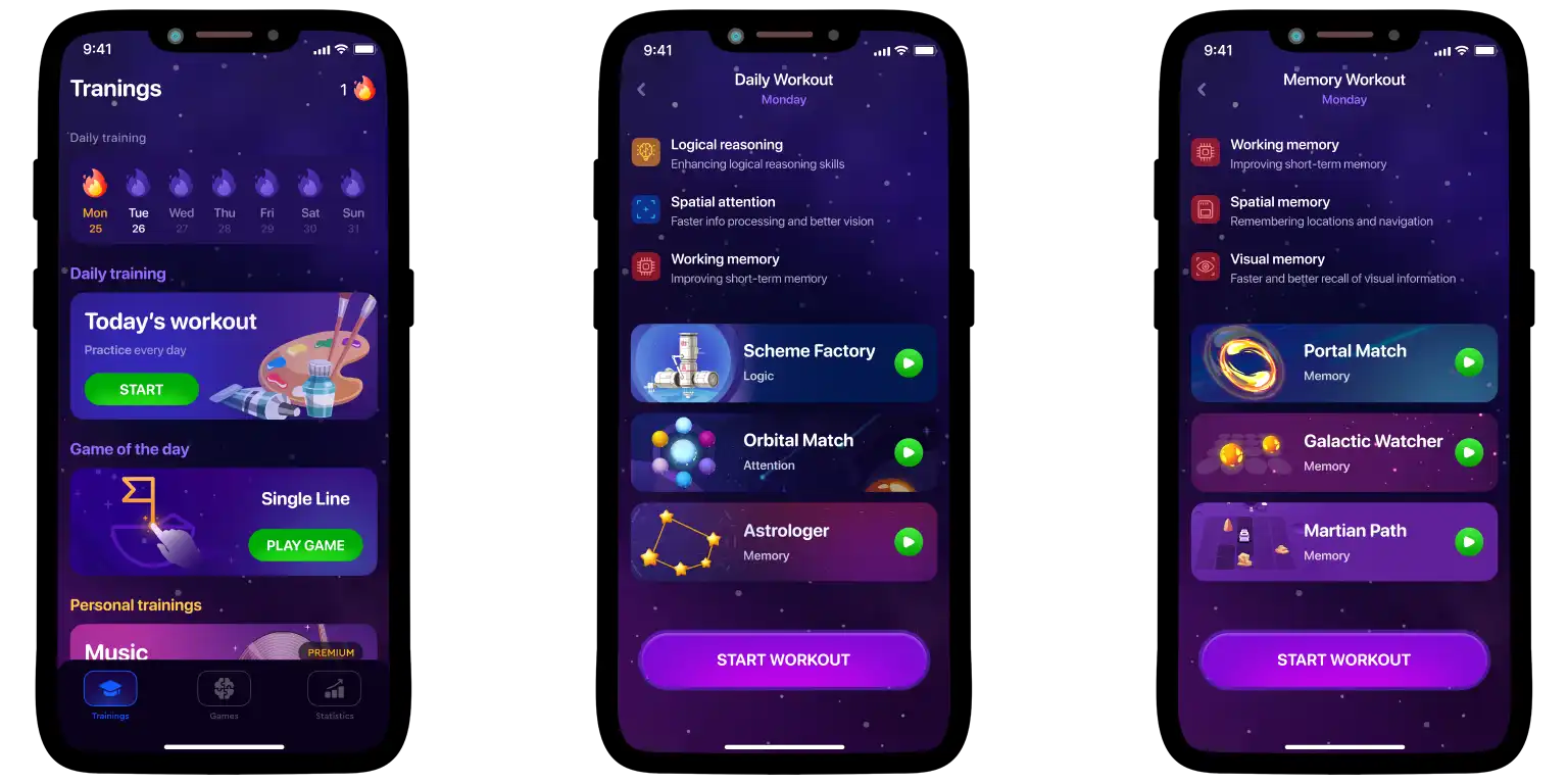 A quick look at Mind Elevate’s capabilities.